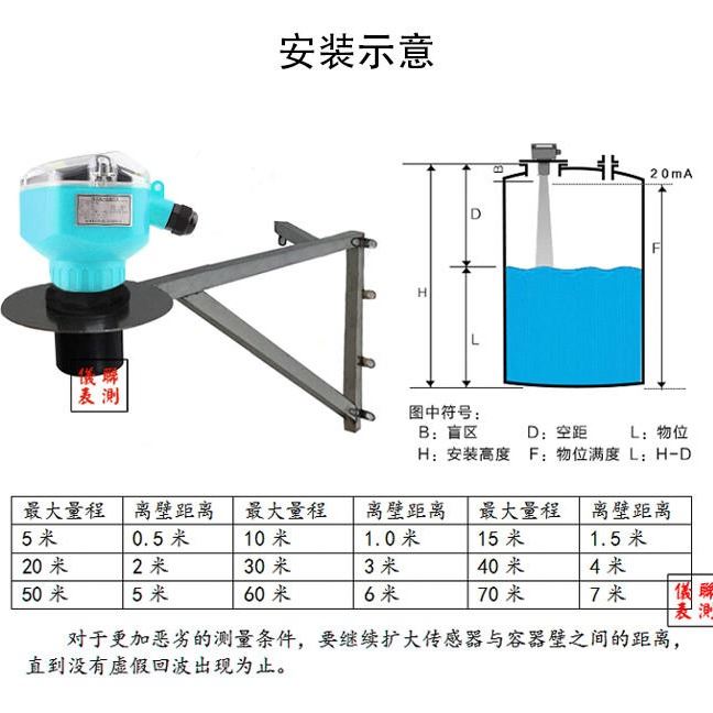 超声波液位 超声波液位感应器 超声波位计 超声波水位控制器 超声波物位仪_超声波传感器_传感器_工业自动化_供应_工品联盟网