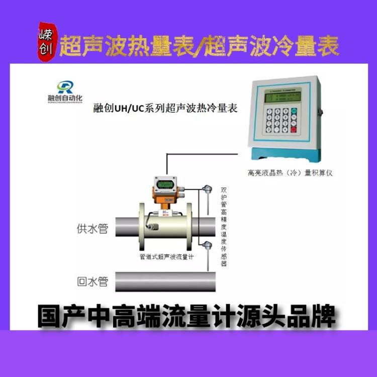 超声波热量表 超声波冷量表 嵘创助力建筑楼宇空调节能降耗_超声波传感器_传感器_工业自动化_供应_工品联盟网