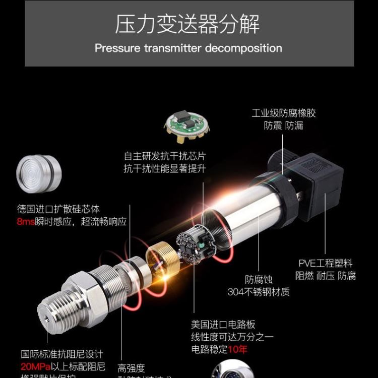 液体压力的测量 卫生级压力传感器 通讯压力变送器 压力传感器 耐高温_压力传感器_传感器_工业自动化_供应_工品联盟网