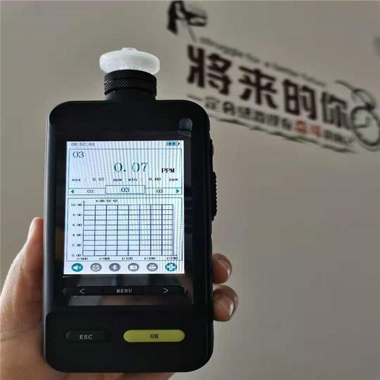 路博LB-CP-III型VOC气体检测仪原装进口PID光离子化传感器_安全光幕传感器_传感器_工业自动化_供应_工品联盟网