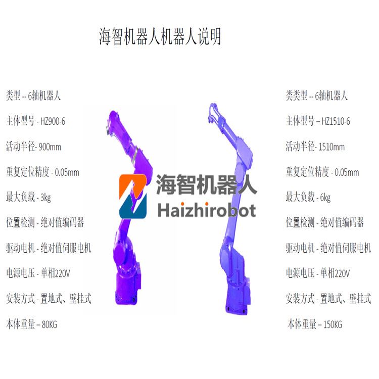 喷漆 上下料 教学 冲压 六轴机械手 自动化工业机器人 机械臂厂家_工业机器人_工业机器人_工业自动化_供应_工品联盟网