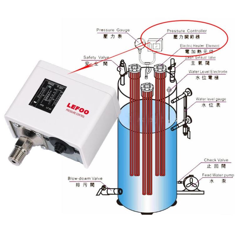 LF55冷干机冷水机压力开关 制冷系统压力开关 制冷机组专用压力控制器_压力开关_开关_电工电气_供应_工品联盟网