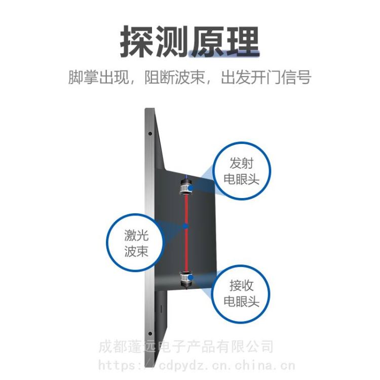 蓬远自动门脚踏开关手术室感应红外对射光线感应式电眼防夹开关红外对射 脚踏感应开门 简单易用_脚踏开关_开关_电工电气_供应_工品联盟网