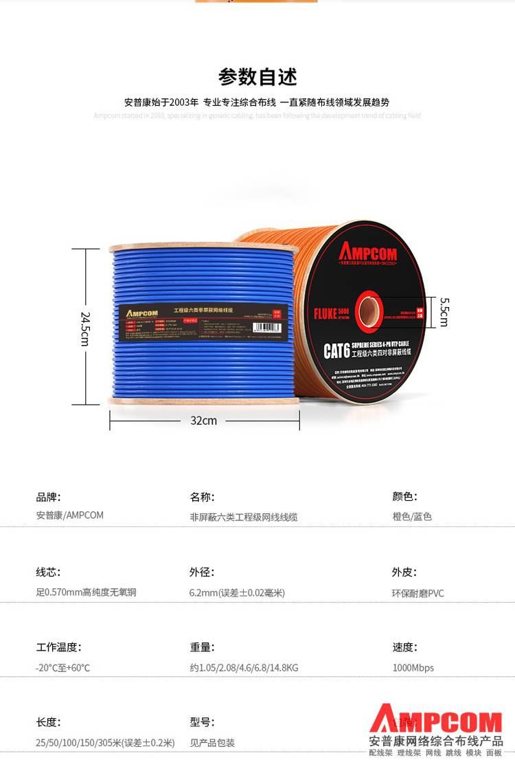 云澳科技ORUICHI六类非屏蔽7*0.18mm无氧铜网络跳线(网络级灰色)0.5米 AMC6GY7_网络跳线_综合布线_电工电气_供应_工品联盟网