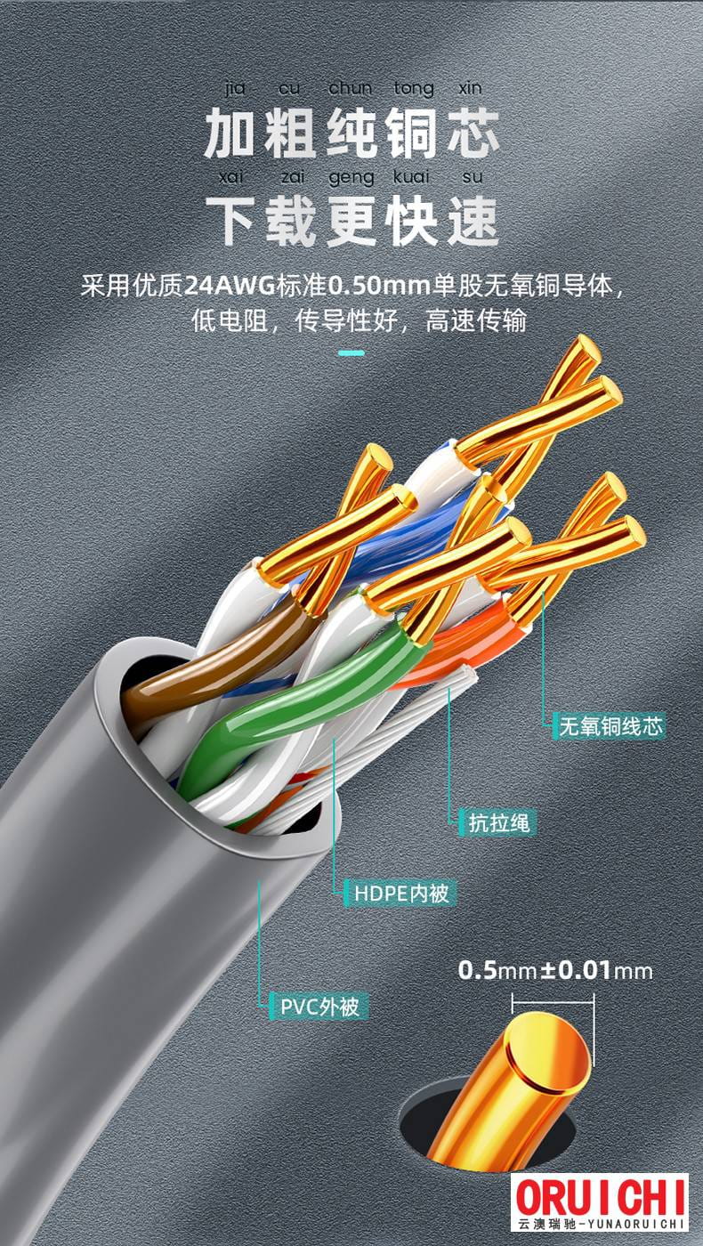 CS-40 云澳山泽（SAMZHE）oruichi网线测试仪多功能测试器电脑网络水晶头电话线工程家_水晶头_综合布线_电工电气_供应_工品联盟网