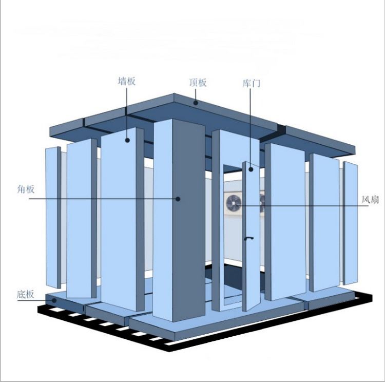 冰艾制冷冷库安装建造 苏州移动冷库厂家 实地验厂移动小型_移动工作灯_室外灯具_工业照明_供应_工品联盟网