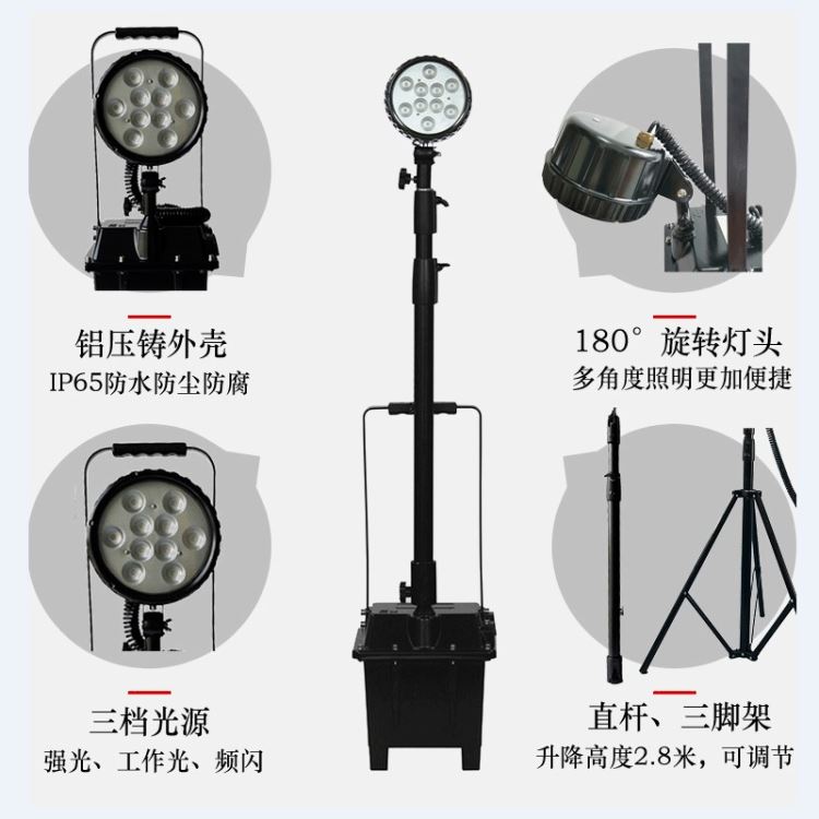 鼎轩照明FL-SEF6108B防爆泛光灯35W升降泛光灯具24V防水抢修_泛光灯_室外灯具_工业照明_供应_工品联盟网