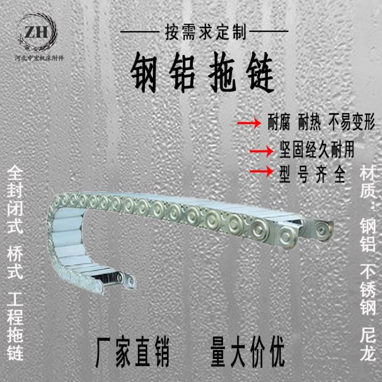 中宏电缆拖链 尼龙塑料拖链 高速静音拖链 钢制钢铝拖链 工程拖链 穿线专用拖链 厂家直销_拖链_机床附件_机械设备_供应_工品联盟网