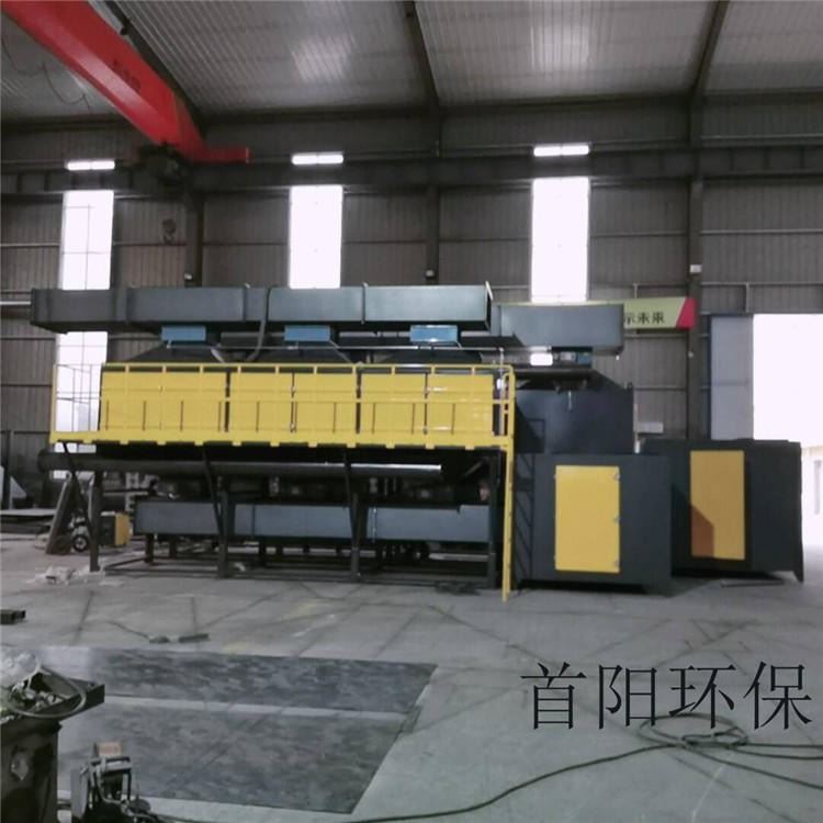 喷漆房催化燃烧设备 家具厂离线催化燃烧设备 铸造厂催化燃烧设备 塑料厂催化燃烧设备 催化燃烧设备配置表_清洁设备配附件_清洁设备_机械设备_供应_工品联盟网
