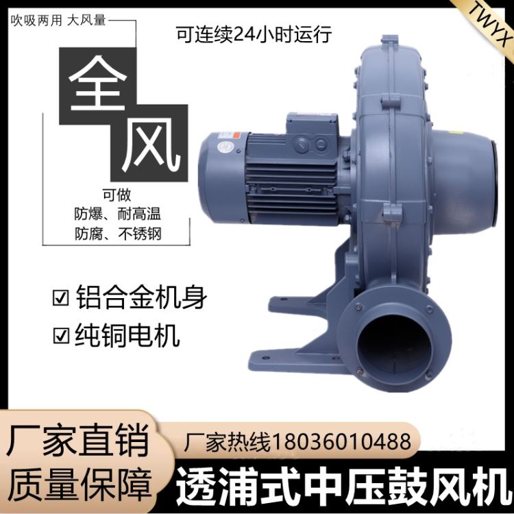 低氮真空锅炉高压鼓风机蒸汽发生器助燃风机炉用燃烧机涡旋风机全风_蒸汽发生器_锅炉及配件_机械设备_供应_工品联盟网