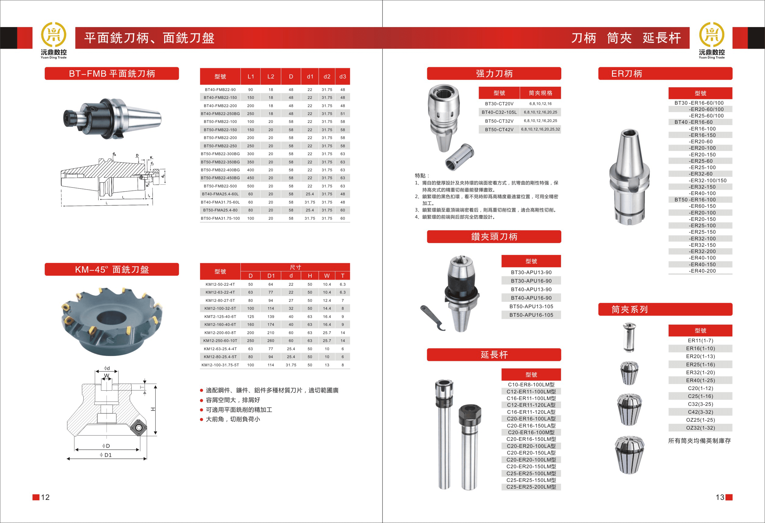 刀柄刀杆刀盘精密铣刀杆_铣刀杆_铣削刀具_刀具夹具_供应_工品联盟网