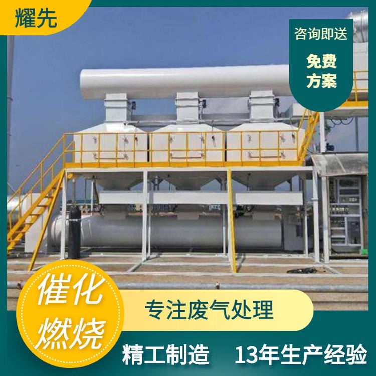 余姚废气处理催化燃烧 慈溪rto厂家 奉化催化燃烧 机械 耀先_装载机械_工程建筑机械_机械设备_供应_工品联盟网