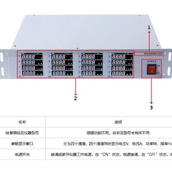 多通道电参数测量仪/数字功率计（四通道，五级能效型）型号:PM8500库号：M81099_参数测量仪_电子测量仪_仪器仪表_供应_工品联盟网