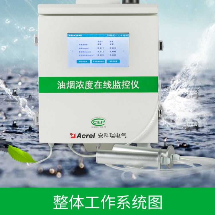 杭州油烟监测解决方案 安科瑞ACY100-Z4H2-4G油烟浓度数据采集仪_数据采集仪_电子测量仪_仪器仪表_供应_工品联盟网