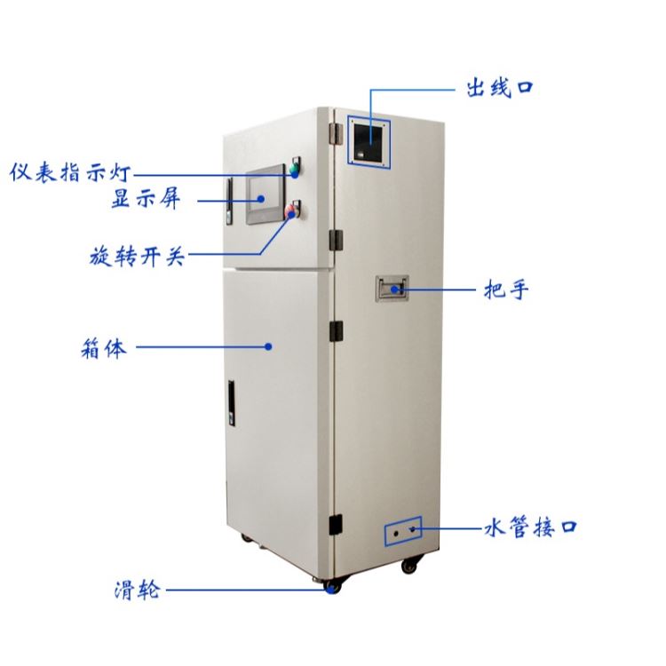 河北安洁环保多参数水质分析仪水产养殖检测仪器鱼塘COD氨氮溶解氧虾蟹养殖水二次供水污水净水_水质分析仪_分析仪器_仪器仪表_供应_工品联盟网