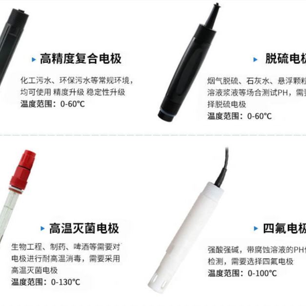 导电率传感器 水质浊度 在线浊度计_浊度计_分析仪器_仪器仪表_供应_工品联盟网