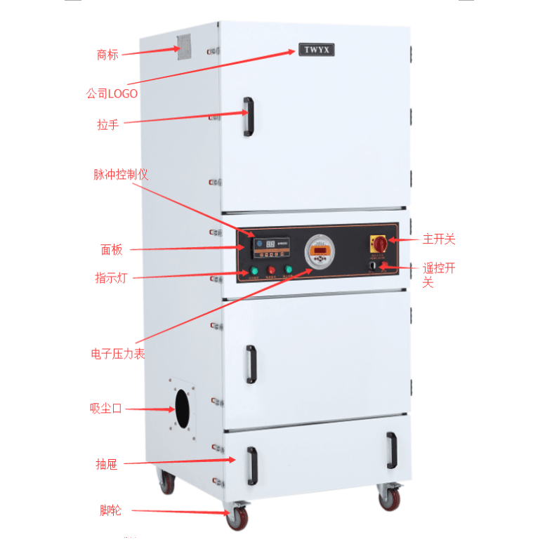 全风 厂家供应MCJC-2200 2200w双头砂轮机粉尘除尘机高速砂轮机吸尘器_砂轮机_电动工具_五金工具_供应_工品联盟网