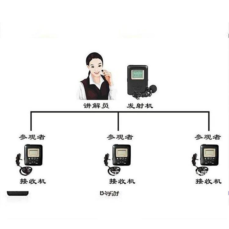 RoYang无线团队讲解系统 金属幕布 画框布 多通道融合器 各类投影机 拼接屏 软件定制 专业方案定制 支持调试服务_投影设备_数码影音产品及配件_办公清洁_供应_工品联盟网
