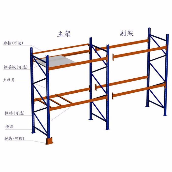 沈阳  仓储货架 货架安装