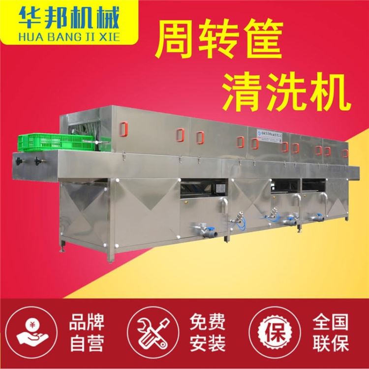 发酵周转箱清洗机 大米发酵周转箱清洗机 2019发酵周转箱清洗机_塑料周转箱_周转箱_搬运存储包装_供应_工品联盟网