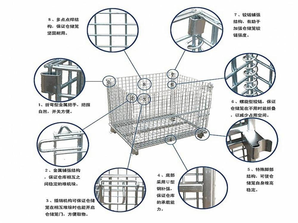 仓储笼-折叠式仓储笼-带盖仓储笼-蝴蝶仓储笼