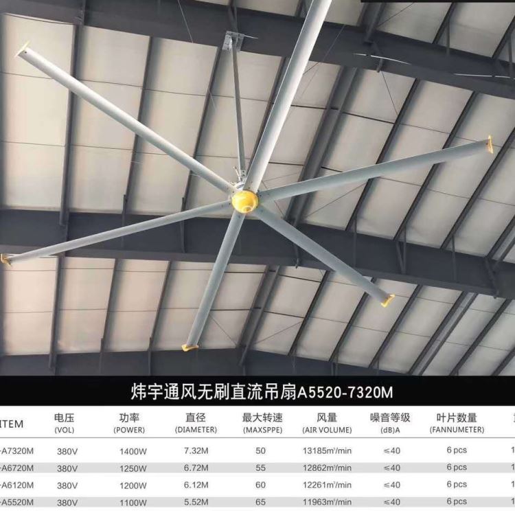 无锡大型工业风扇生产厂家 大型工业风扇 工业吊扇 厂家直销 免费安装_风扇_通风设备_暖通制冷_供应_工品联盟网