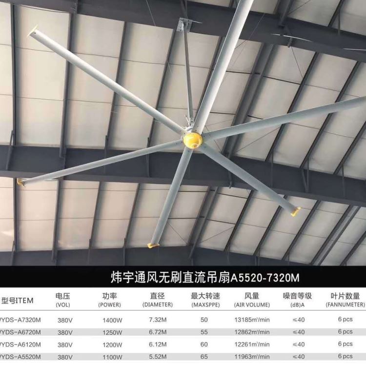 广州大型工业风扇 佛山大型工业风扇 江门大型工业吊扇_风扇_通风设备_暖通制冷_供应_工品联盟网