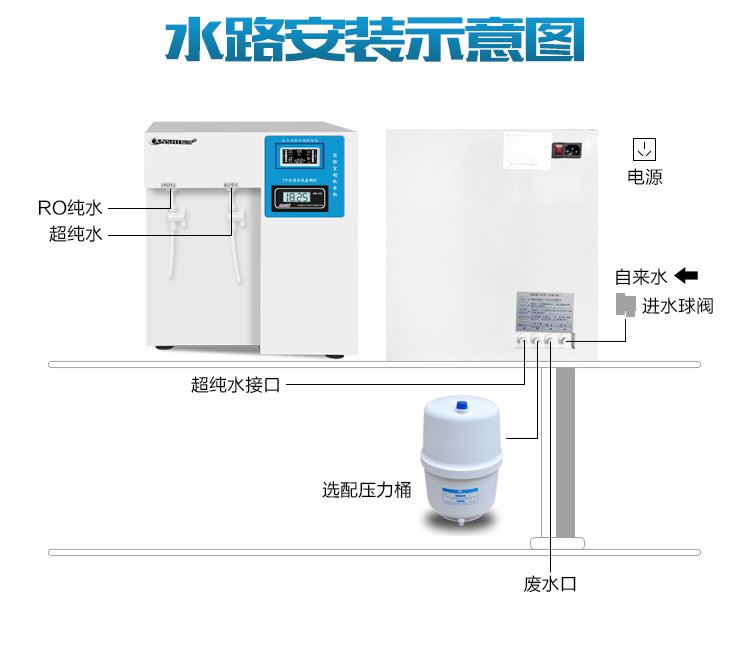 30L超纯水机实验室超纯水机混床去离子用纯水小型实验室超纯水机_实验室清洗灭菌_实验室清洁耗材_实验室用品_供应_工品联盟网
