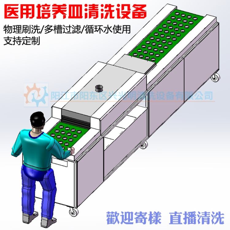 非标清洗机厂家 医用培养皿清洗设备 全自动毛刷清洗 清洗有机物_生物培养_生物耗材_实验室用品_供应_工品联盟网