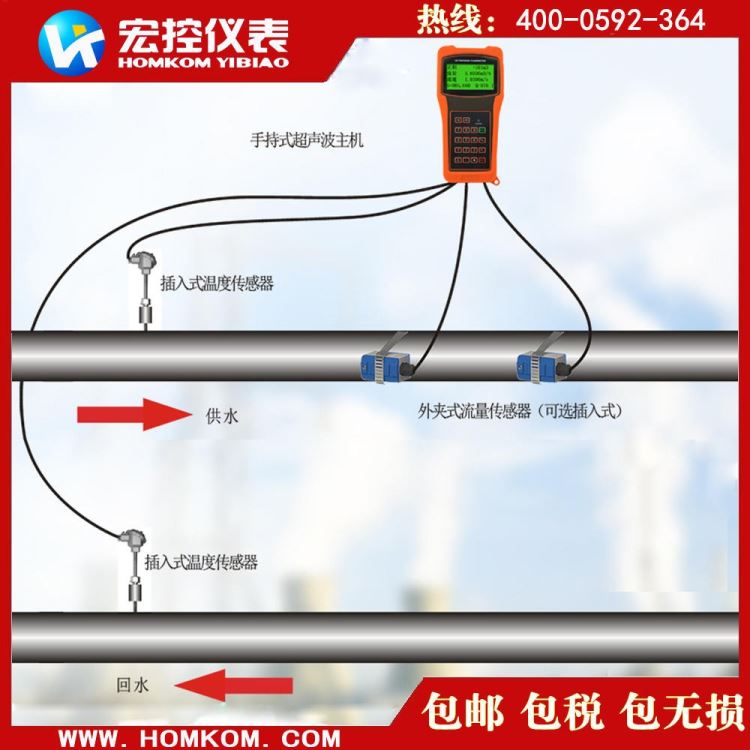 纯化水超声波流量计，蒸馏水超声波流量表，冷凝水超声波水表选型_制水制冰设备_通用设备_实验室用品_供应_工品联盟网