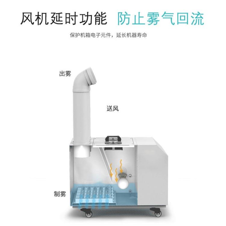 宁海工业加湿器火锅蔬菜保鲜喷雾空气超声波加湿机 宁海工业车间用雾化器欧湿电器厂家