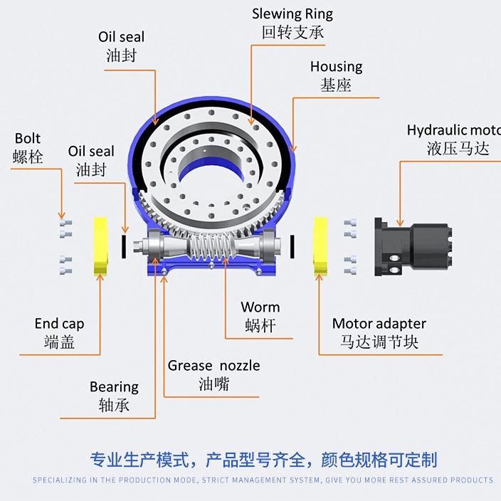 厂家直销涡轮蜗杆式回转驱动 回转减速机 回转驱动装置_蜗轮蜗杆_动力传动_五金工具_供应_工品联盟网