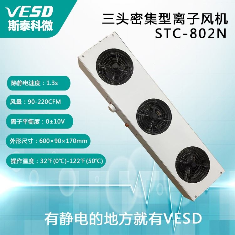 VESD 除静电设备 离子风机STC-802N 三头密集型悬挂式风机 上海_离子风机_电子焊接_五金工具_供应_工品联盟网