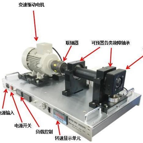 轴承磨损测试实验台 轴承可靠性模拟实验台 轴承寿命预测性实验台 轴承损伤过程分析实验台 VALENIAN BTS100