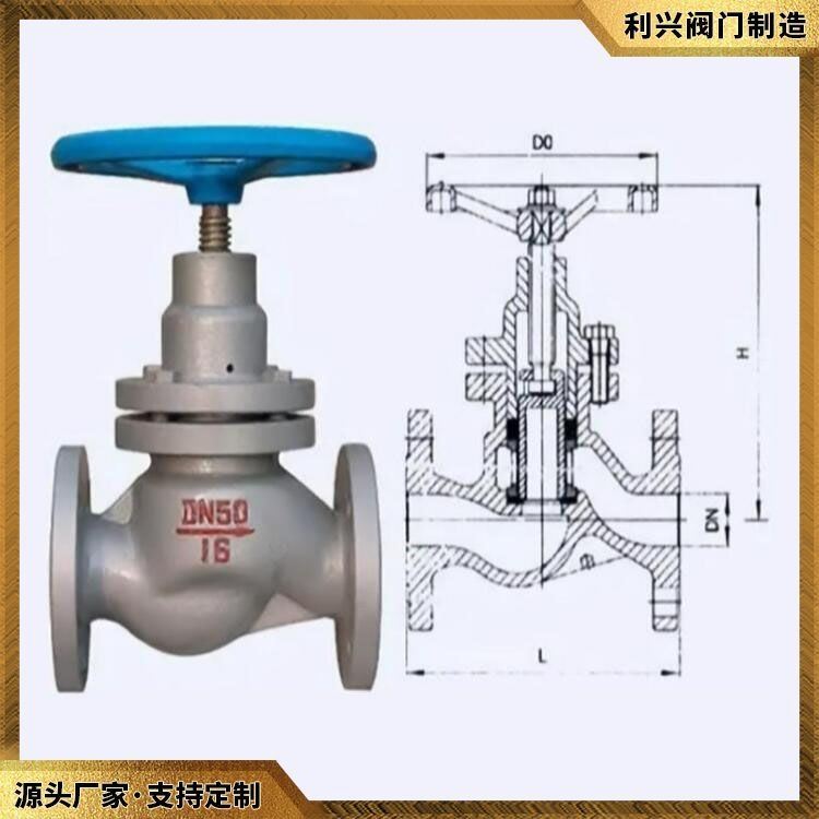 利兴阀门 船用铸钢法兰式柱塞阀 常年供应
