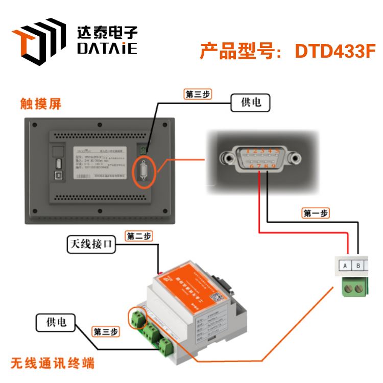 达泰 4-20mA信号采集模块 485无线传输通讯模块 DTD433F_采集模块_控制器_工业自动化_供应_工品联盟网