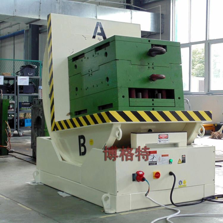BGT-FZ博格特厂家供应 全自动90度模具翻转台 模具翻包机 90度翻倒机 可定制_翻转台_牵引升降_搬运存储包装_供应_工品联盟网