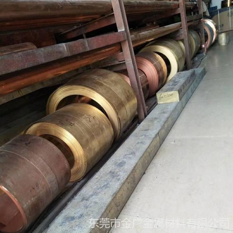 电镀加工镀锡黄铜带 进口C2800高韧性黄铜带_马口铁(镀锡)_涂镀板_冶金矿产_供应_工品联盟网