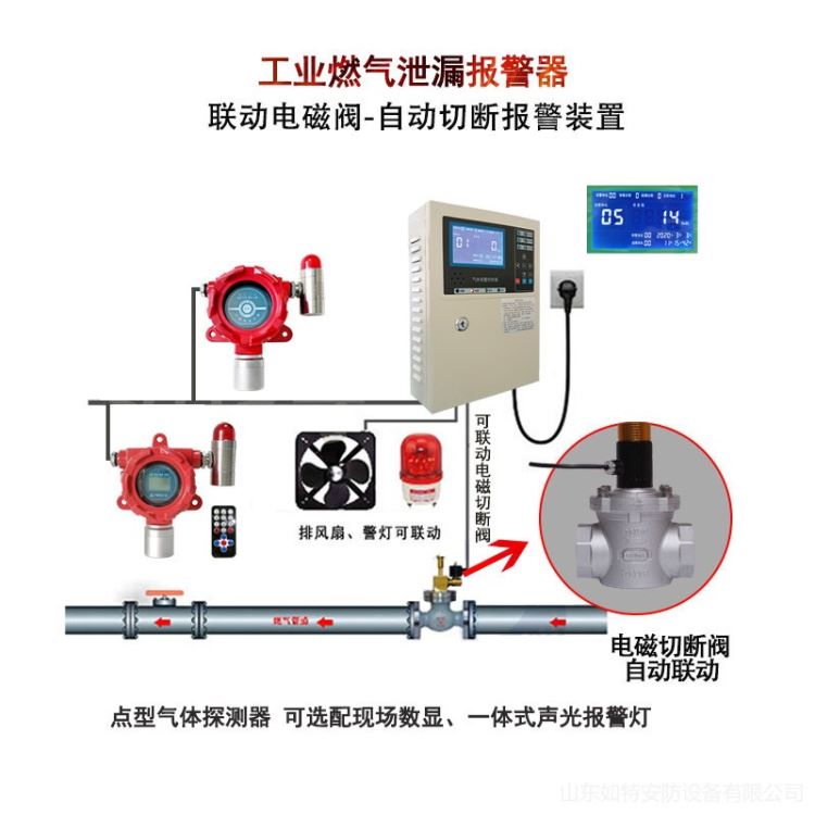 工业防爆型燃气浓度报警器 可联动电磁阀 阀门间燃气漏气报警器 如特安防新国标探头_电磁阀_阀门_五金工具_供应_工品联盟网