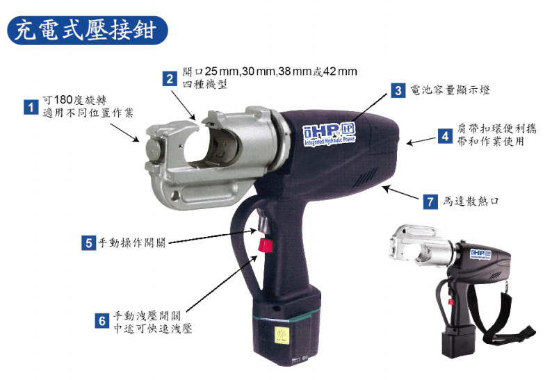 美国IHP牌EP420型充电式电动压接钳/400平方铜铝电缆压接钳