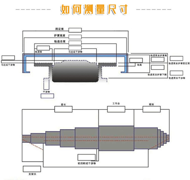 专业设计850导轨防护罩买机床护罩商家批发中心