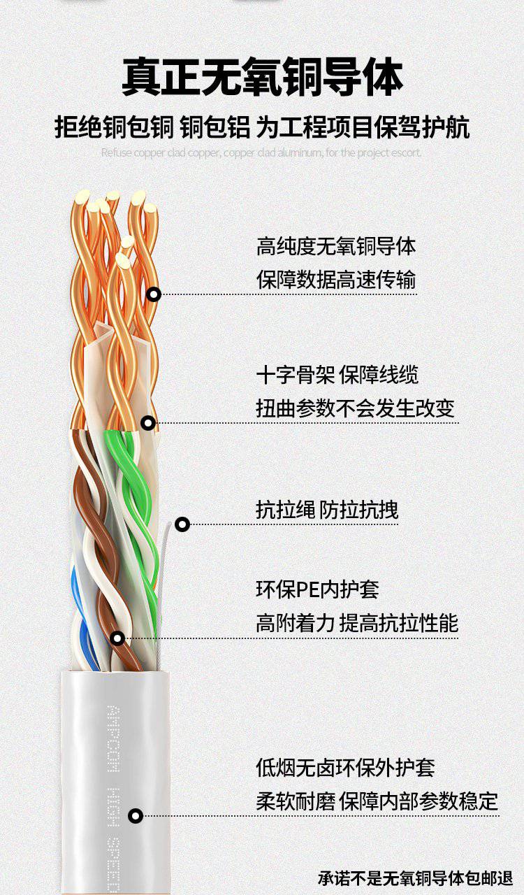 安普康超五类水晶头cat5e类网线水晶头RJ45网络连接器工程级 100个 AMCA_水晶头_综合布线_电工电气_供应_工品联盟网