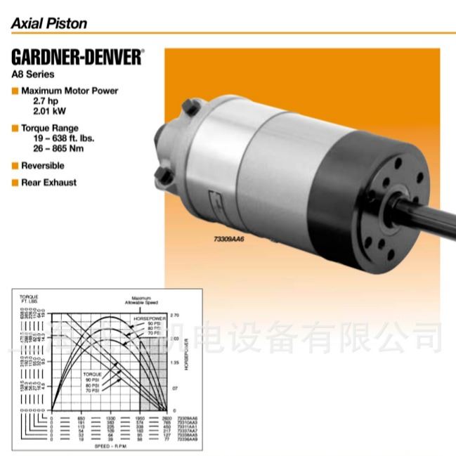 上海诚生 美国Gardner Denver 73336AA9款活塞式气动马达 大功率气动马达_气动马达_气动设备_机械设备_供应_工品联盟网