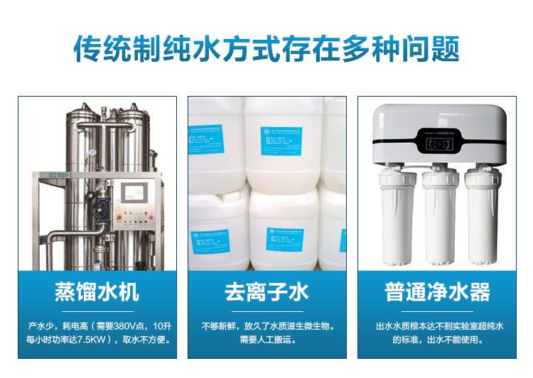 30L超纯水机工业超纯水仪器工业去离子水机实验室水处理仪器_电力校验仪器_计量校准仪器_仪器仪表_供应_工品联盟网