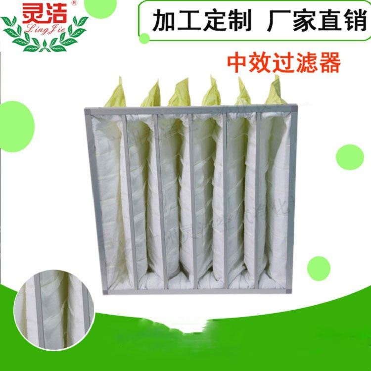南京净化空调机组中效过滤器、空调中效过滤袋、无框中效袋式过滤器、可清洗中效过滤器厂家灵洁净化、负压隔离病房空调过滤网_家用空调_空调_暖通制冷_供应_工品联盟网