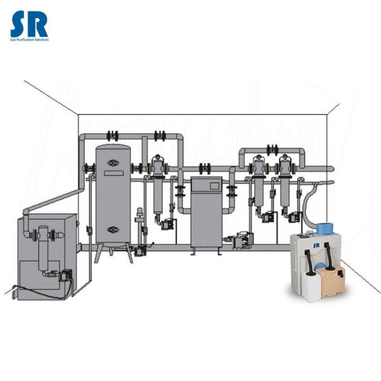 SR空压机油水分离器 冷凝液处理器 YUSOO-8空压系统油水分离成套设备 滤芯EX YS08 001
