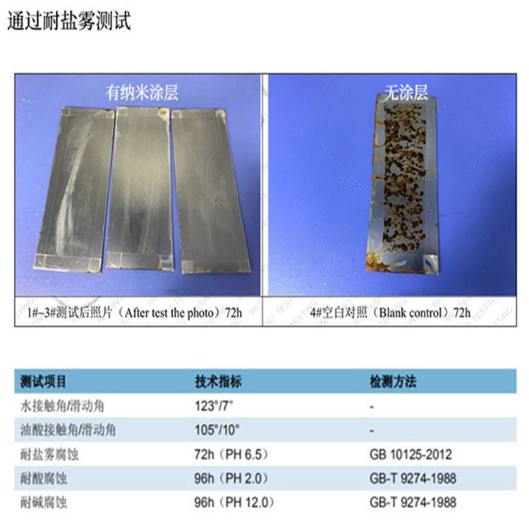 广东深圳电路板防腐蚀智能音箱主板冰箱洗衣机主板